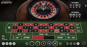 Auto Roulette Evolution Die Zukunft des Online-Casinos
