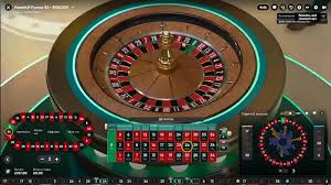 Die Faszination des Roulettes im Casino Ein Leitfaden für Spieler