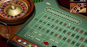 Exploring the Thrills of Roulette Casinos